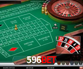 Platform Technology 596bet